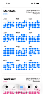 Evoday yearly calendar showing twelve months of habit completion data on one screen